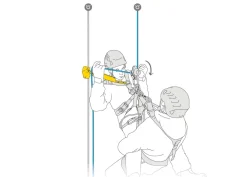 Asap Sorber Axess - Equipement Outdoor | Petzl
