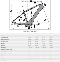 Aspect Eride 930 Taille M - Velo | Scott