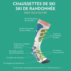 Chaussette De Ski Ride Tech Silver (1 Paire) | Approach Outdoor