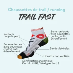 Chaussettes Trail Fast Rouge X1p - Chaussettes | Impulse Outdoor