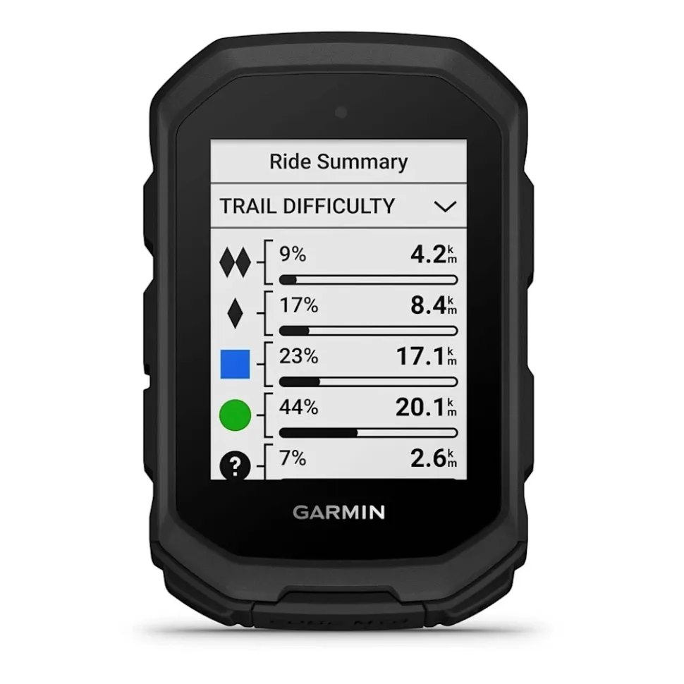 Edge Mtb - Gps | Garmin