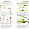 Grand Guide De L'escalade - Equipement Outdoor | Cqfd Sas