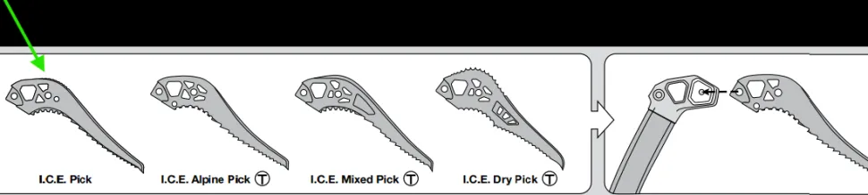I.C.E. PICK