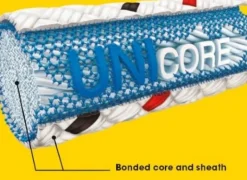 Joker 9.1 Unicore  Dry Cover 50m - Corde | Beal