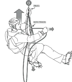 Kit Crevasse Rescue -  Mouflage | Petzl