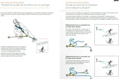 Kit Crevasse Rescue -  Mouflage | Petzl