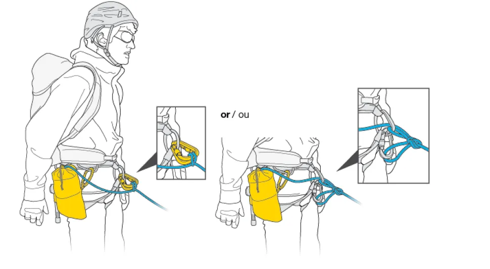 Kit Rad System - Systemes Mecanique | Petzl