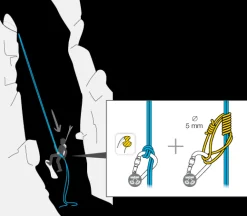 Kit Rad System - Systemes Mecanique | Petzl