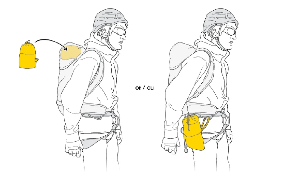 Kit Rad System - Systemes Mecanique | Petzl
