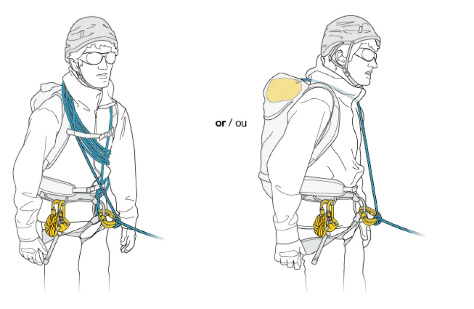 Kit Rad System - Systemes Mecanique | Petzl