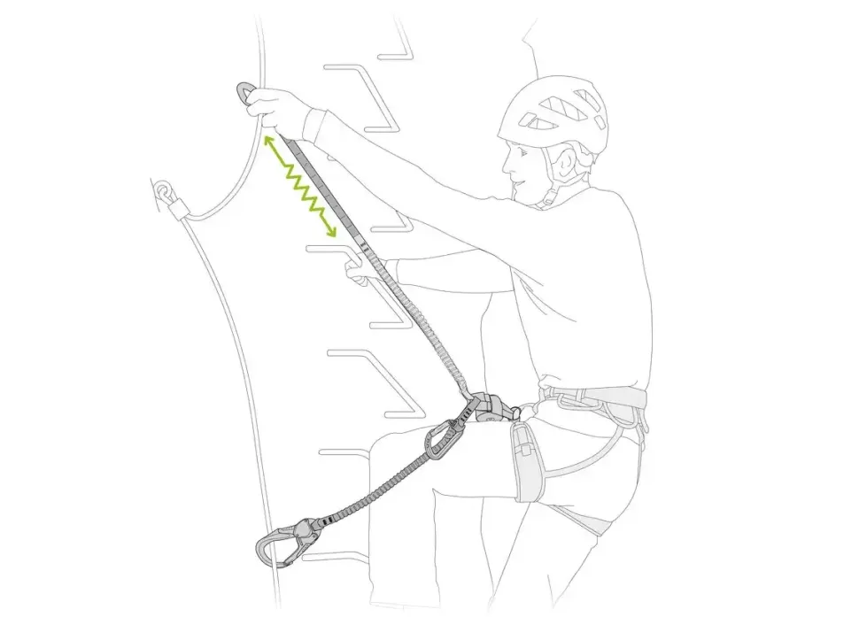 Longe Scorpio Eashook - Kit Via Ferrata | Petzl
