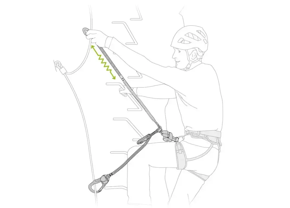 Longe Scorpio Eashook Sw - Kit Via Ferrata | Petzl