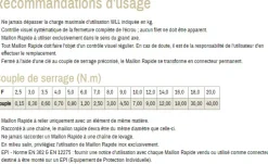Maillon 8 Mm Normal Zingue Epi - Equipement De Parois | Peguet