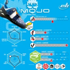 Mojo New - Chaussons Velcros | Eb