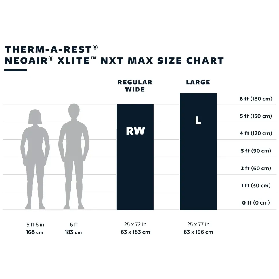 Neoair Xlite Nxt Max Regular Wide - Matelas | Thermarest
