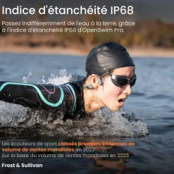 Openswim Pro Gris - Casques Audio | Shokz