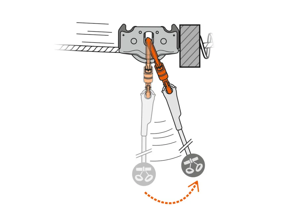 Poulie Trac Guide - Travaux En Hauteur | Petzl
