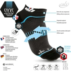 Socks Carbon - Chaussettes | Eb
