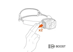 Swift Rl Black Orange - Lampes Frontales | Petzl