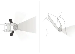 Tikka Core Anniversary 2025 - Lampe Frontale | Petzl