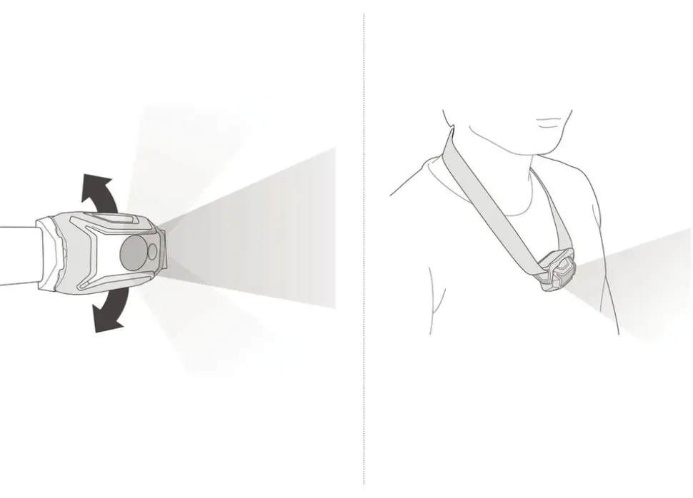 Tikka Core Anniversary 2025 - Lampe Frontale | Petzl